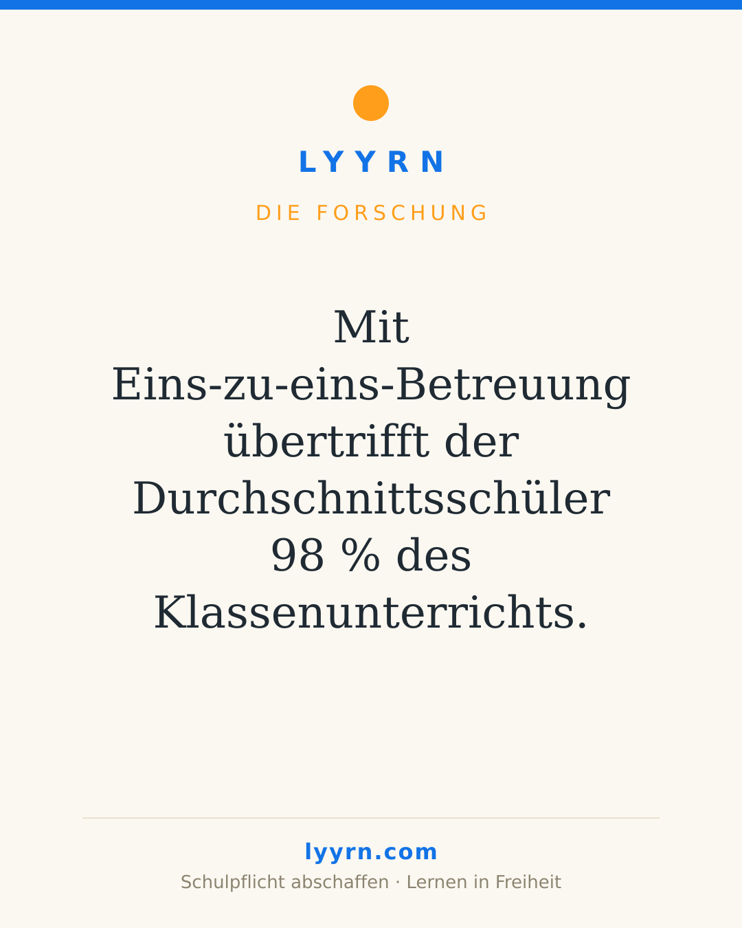Mit Eins-zu-eins-Betreuung übertrifft der Durchschnittsschüler 98 % des Klassenunterrichts.